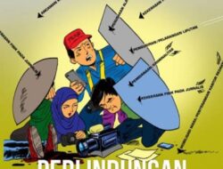 Wartawan Diduga Dihina Dan Di Pitnah Oleh Seorang Oknum Pengusaha Roko Ilegal Di Kecamatan Muncang