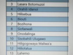 Pembangunan Tengki Septic Individu Pedesaan Tahap Pertama di Nias Capai 80 Persen