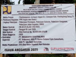 Agar Mendapatkan Hasil Yang Maksimal, Pembangunan Jaringan Irigasi D.l. Cimoyan Harus Diawasi Oleh Semua Pihak