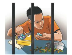 Diduga keras Bebasnya HP dan Peredaran Narkotika di Lapas Kelas I Tangerang masih berjalan bebas